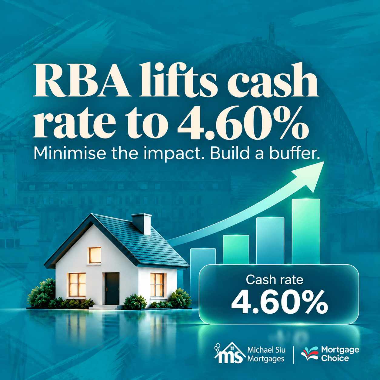 Interest Rates Are Already Coming Down. Most Borrowers Just Haven't Noticed. Interest Rates Are Already Coming Down. Most Borrowers Just Haven't Noticed.
